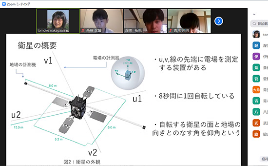 中川研　2020/7/3